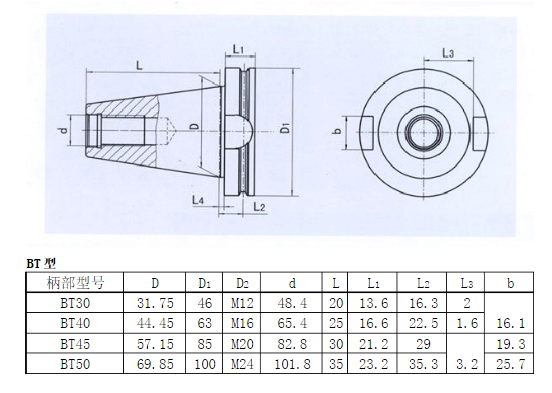 bt40主轴锥孔尺寸图片