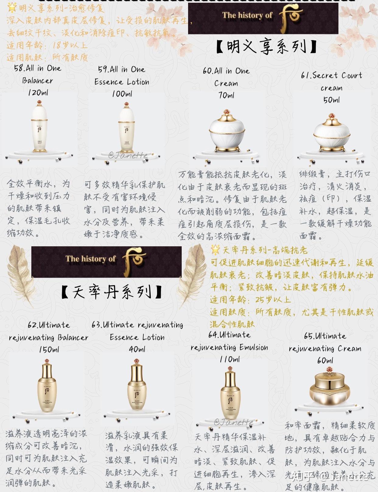 购买指南whoo后女士护肤品购买指南
