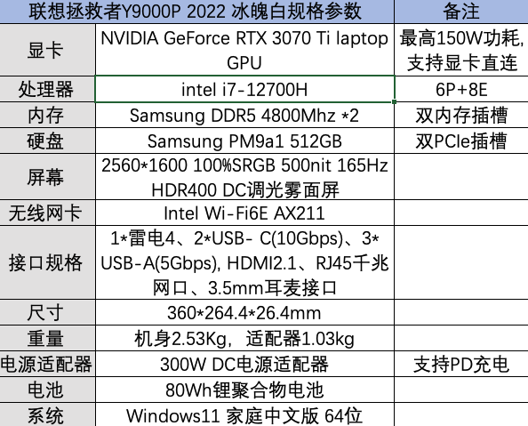 联想y9000p维修价目表图片