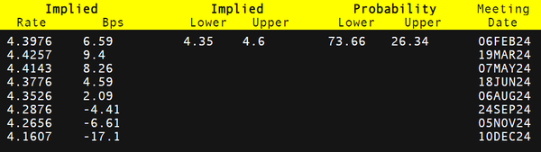 澳元突发新闻：澳洲联储维持利率不变，澳元下滑