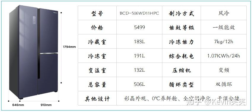 单门三层冰箱尺寸图片