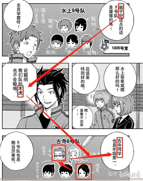 境界触发者6话漫画解析 知乎