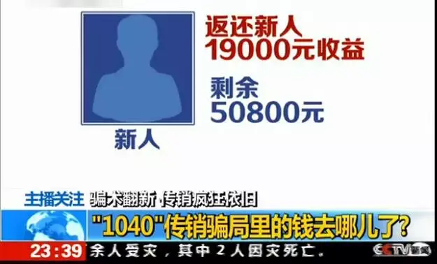 1040传销终极秘密10分钱和出局复制