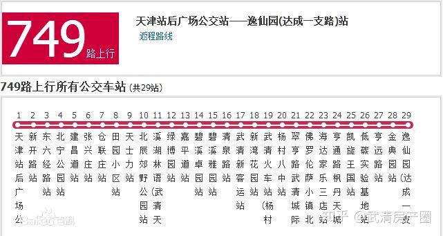 也是比较方便,目前的南湖板块有两路公家车,738路和749路,738路从保利
