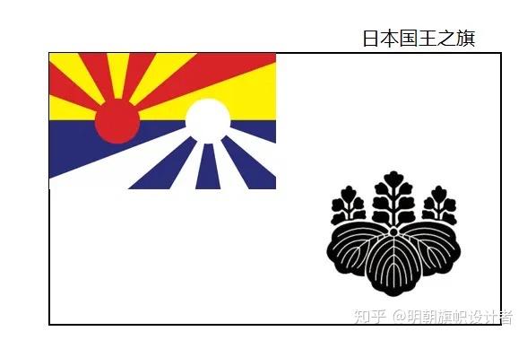 在日旗帜南掌国琉球苏禄交趾缅甸吕宋暹罗马六甲锡兰土蕃尼泊尔帕米尔