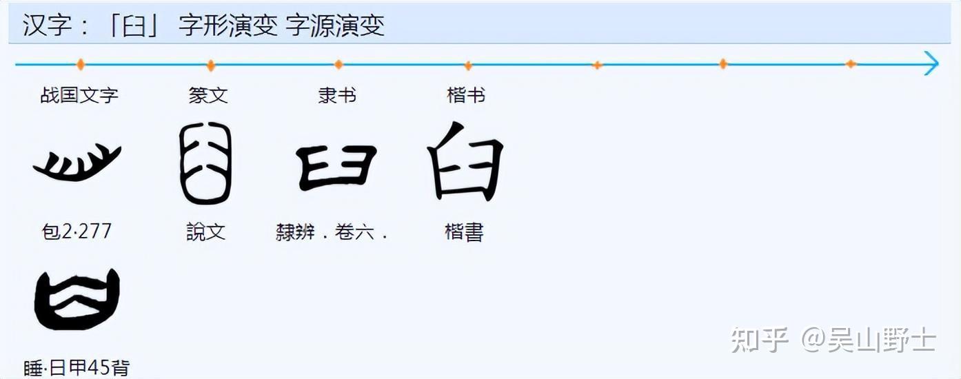 “舅”字的构成指导思想是什么？ - 知乎
