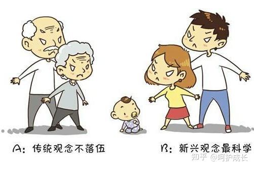隔代教养的问题与对策 - 知乎