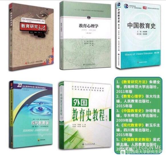 考研经验 西南大学教育学学姐 你凭什么不努力又什么都想要 知乎