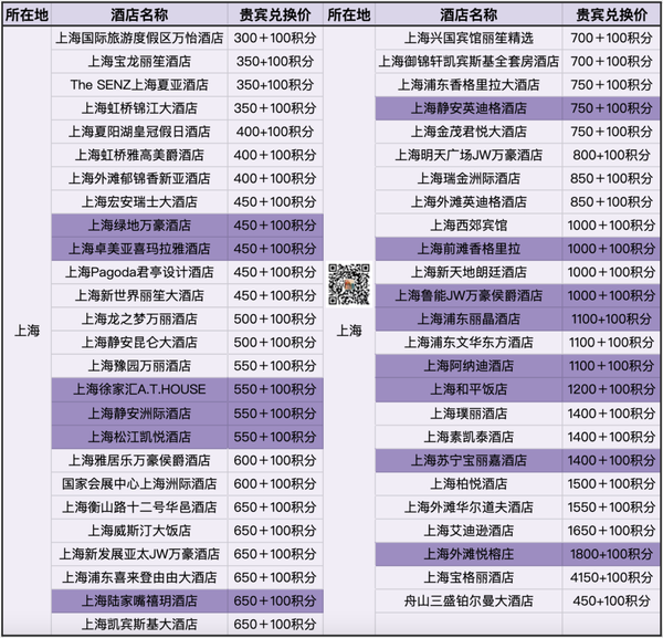 预定苏州酒店的app_苏州酒店预定_苏州酒店预定网