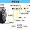 轮胎改装升级规格对照表 知乎