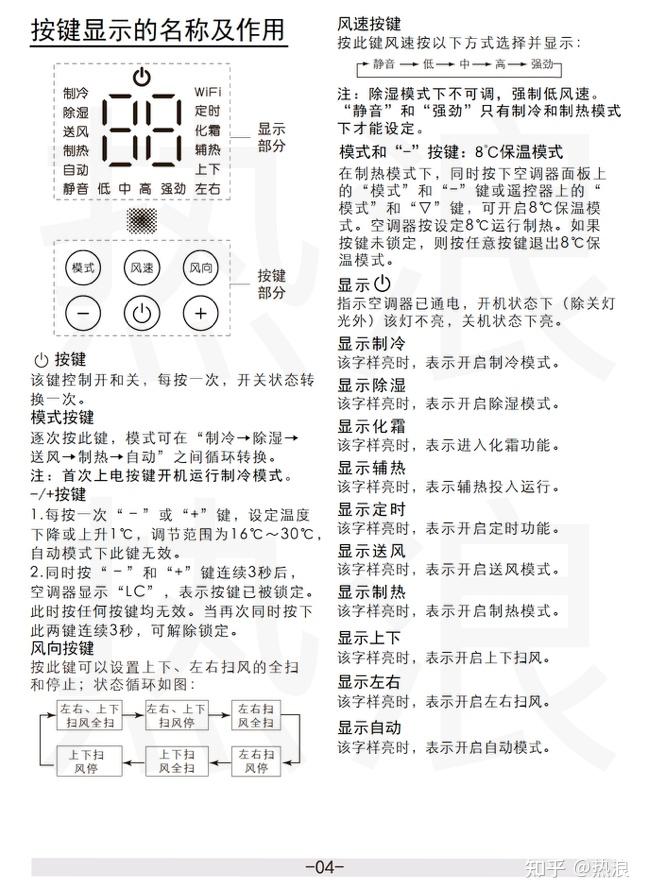 格力风管机面板说明图片