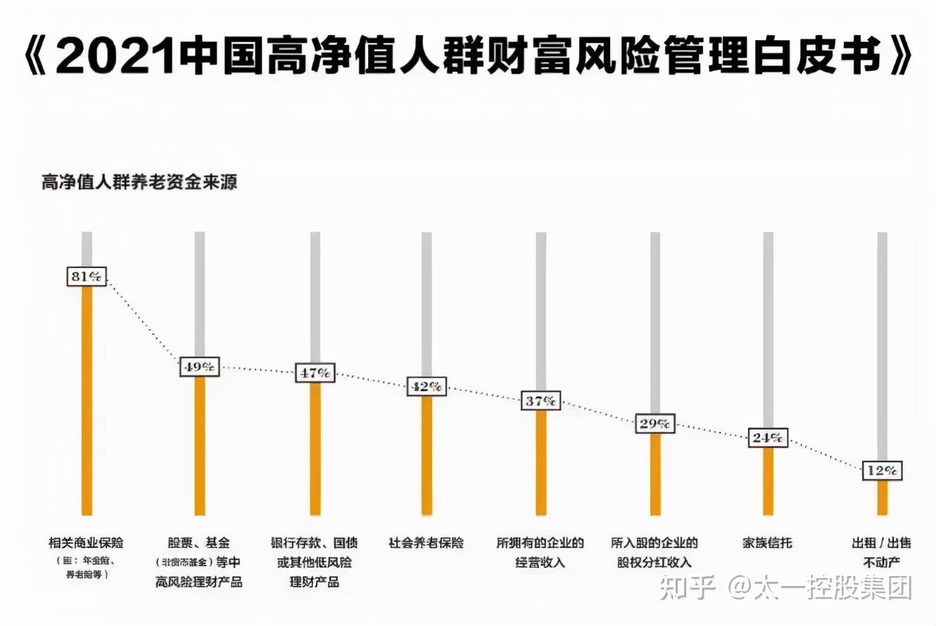 白皮书是什么意思（蓝皮书和白皮书是什么意思）-第2张图片-潮百科