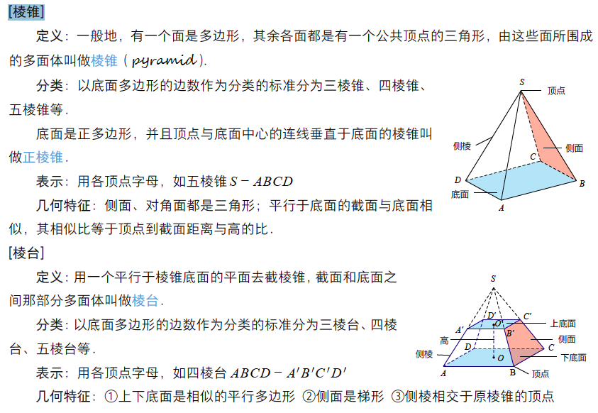 學霸手冊高中數學知識點大全立體幾何初步