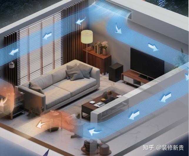 什么样算中央空调 v2-0beb9851727da7d4f13ffdb3f3a0d26d_r.jpg
