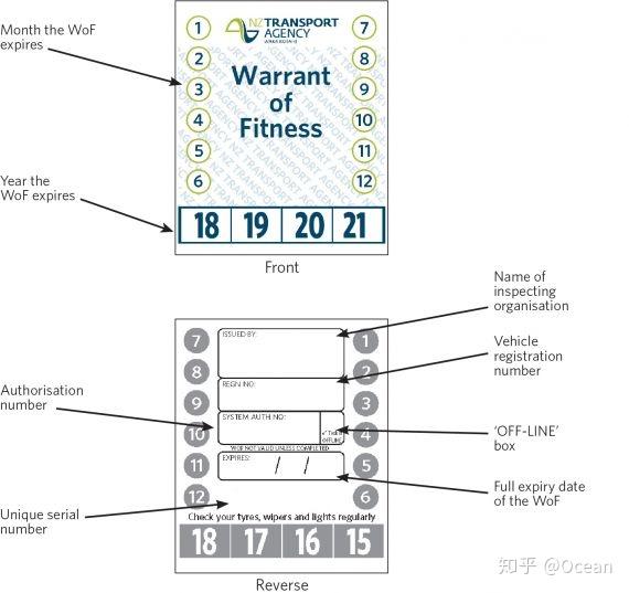 新西兰买车经验分享篇 4 知乎