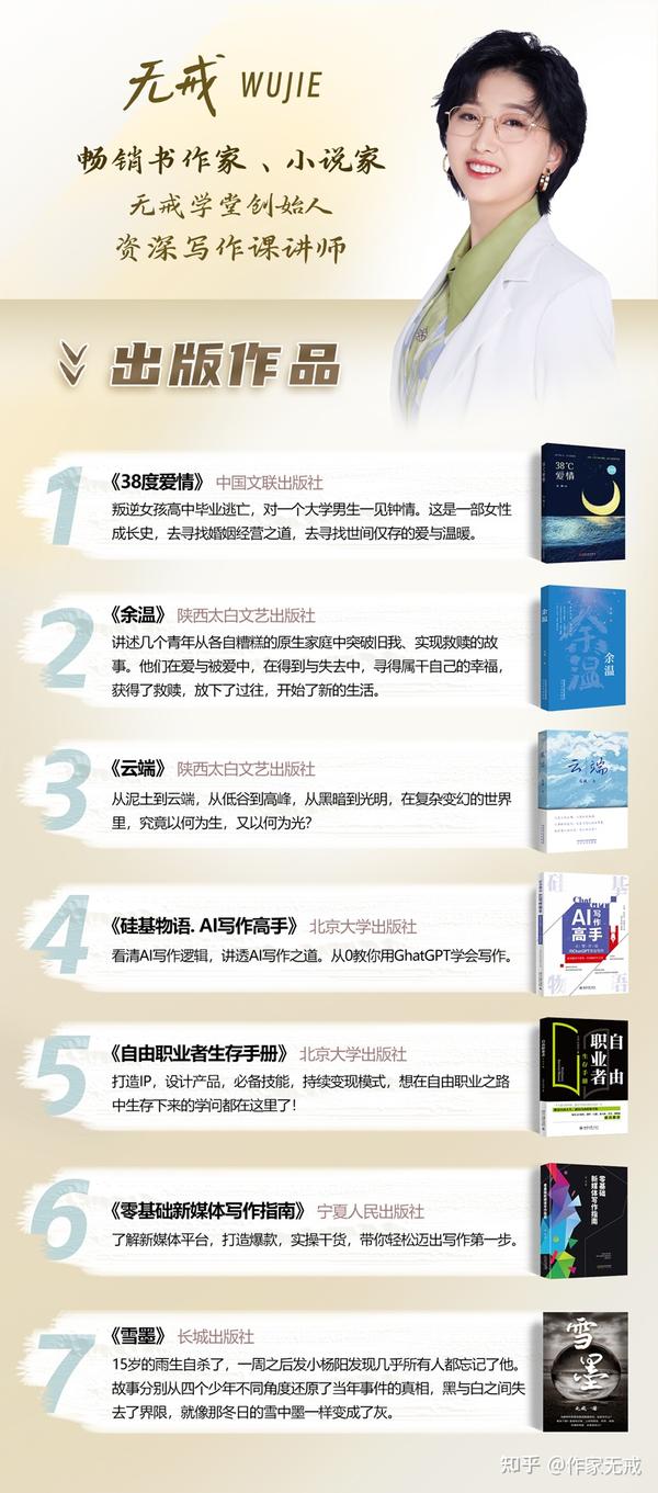 每日2条作品分享