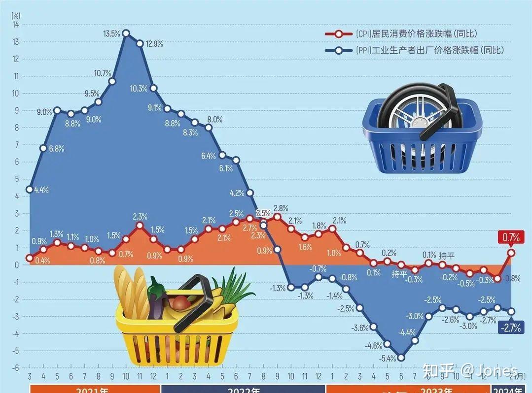 河北经济日报数字报_2024年河北经济日报_河北经济年鉴2020