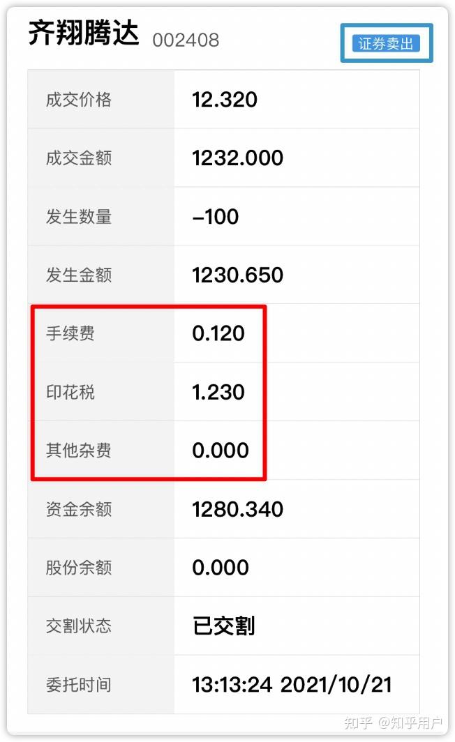 賣出截圖由上圖可以得出數據:買賣一手齊翔化工,手續費為1.46元.