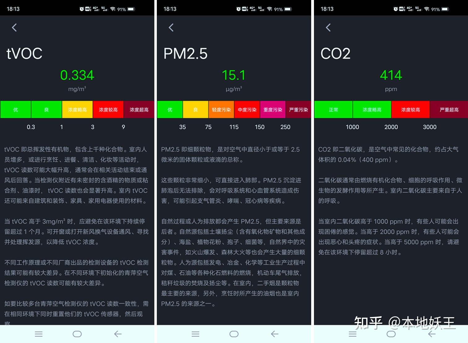 30天不間斷的空氣質量檢測:青萍cgs1空氣檢測儀 - 知乎