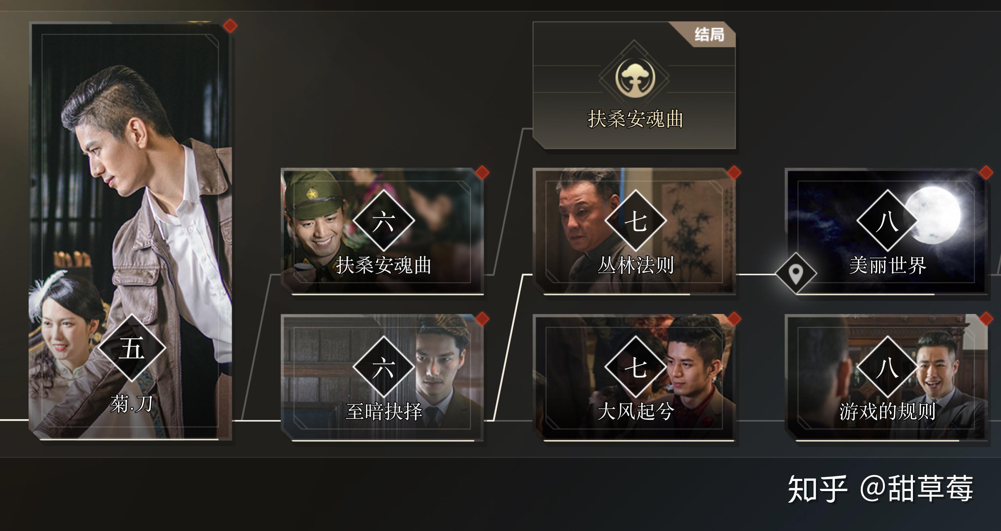 如何评价国产游戏隐形守护者