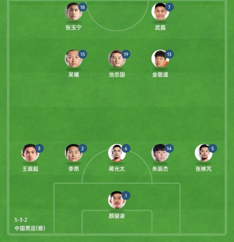 国足首发阵型变化本场再度回归四后卫