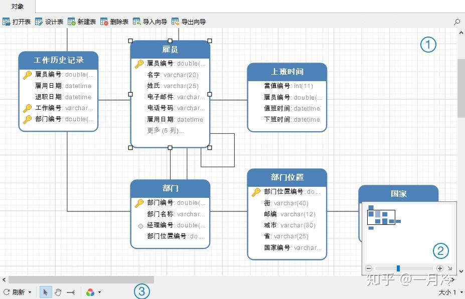 库里对决亚历山大巅峰较量