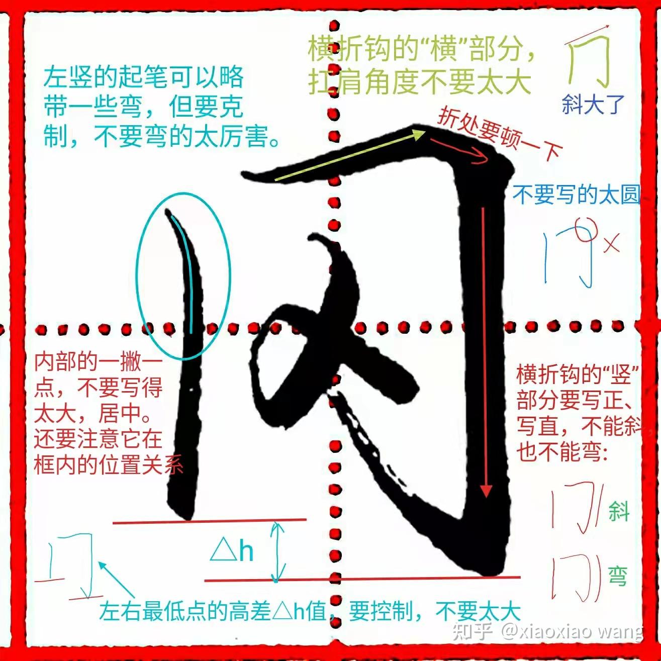 既有该字笔画,结构的知识点详细整理,一目了然,还有清晰的常速和慢速