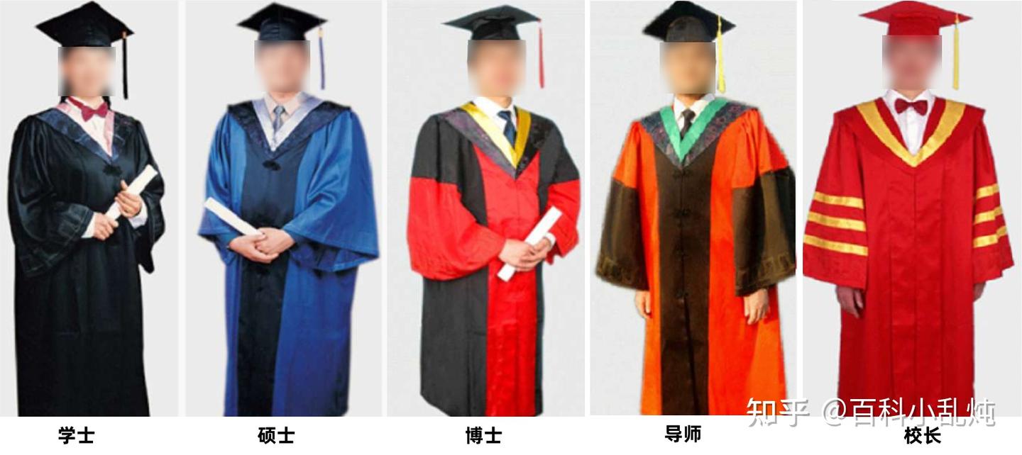 学士服一共几种颜色? - 知乎