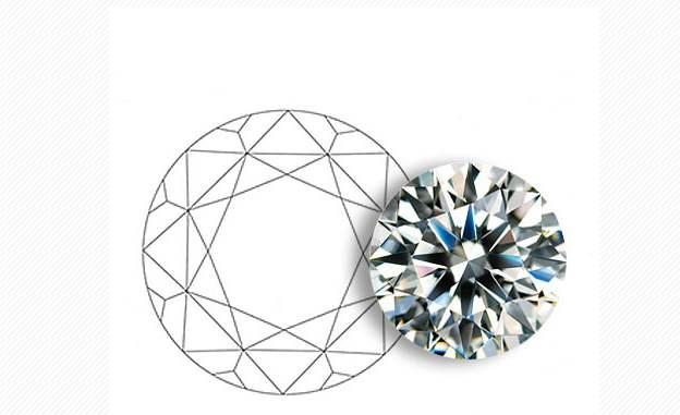 钻石选购形状篇标准圆形明亮式钻石