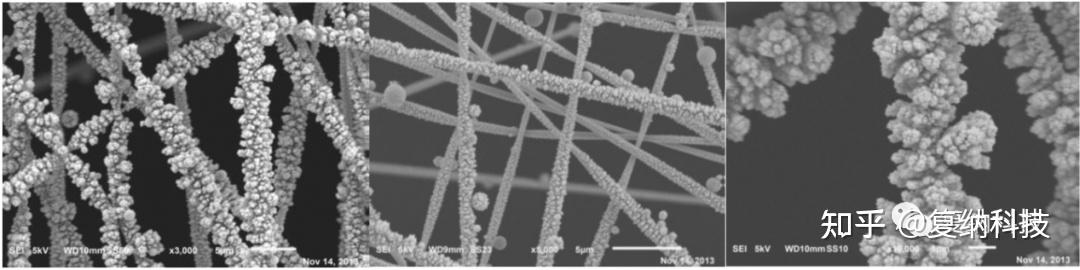 納米氣溶膠沉積火花簡史閃電也能用來製造納米材料