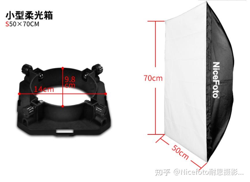 不同柔光箱的选择和作用——NiceFoto耐思汇总篇 - 知乎