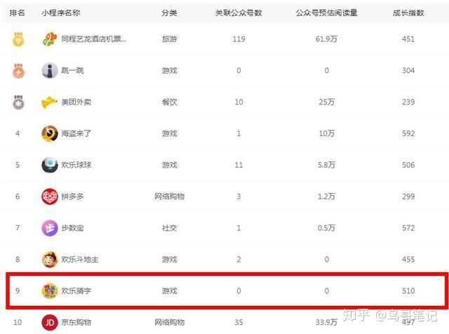 什么欢马什么成语大全_成语简笔画图片大全(3)