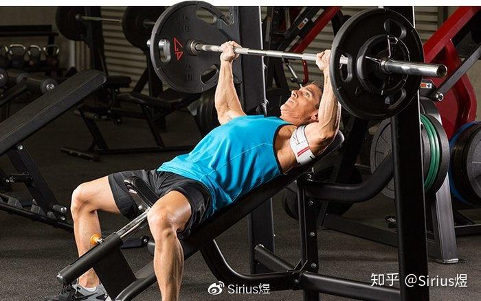 让肌肉窒息的训练法能带来神奇的增肌效果吗