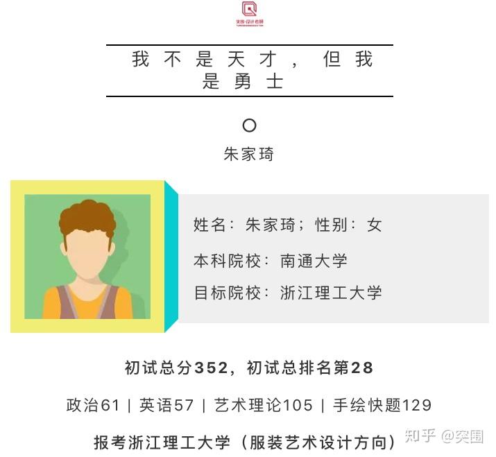 朱家琦毕业后仅剩4个月搞掂浙江理工大学服装设计考研