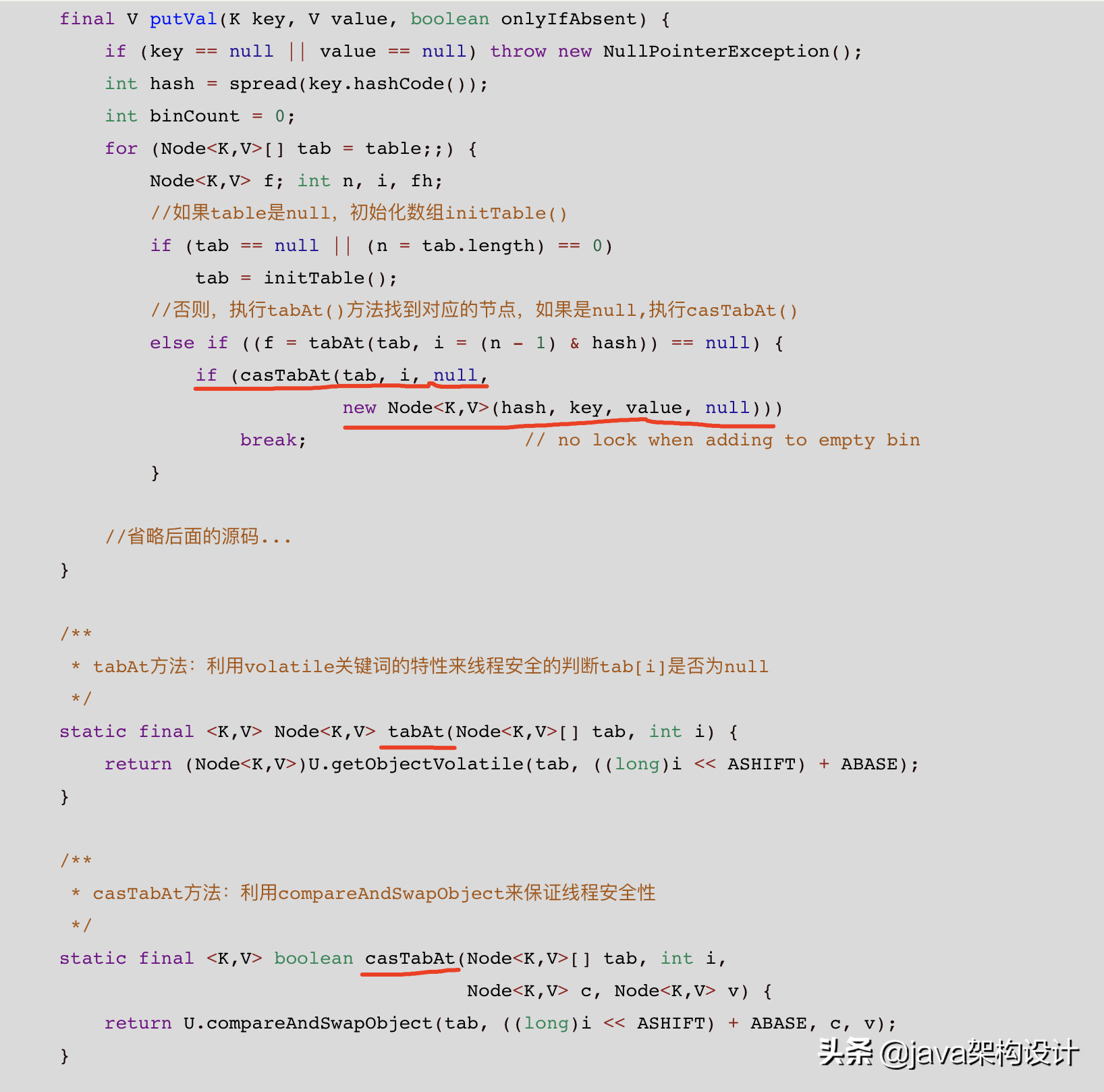 ConcurrentHashMap确实很复杂，这样学源码才简单 知乎