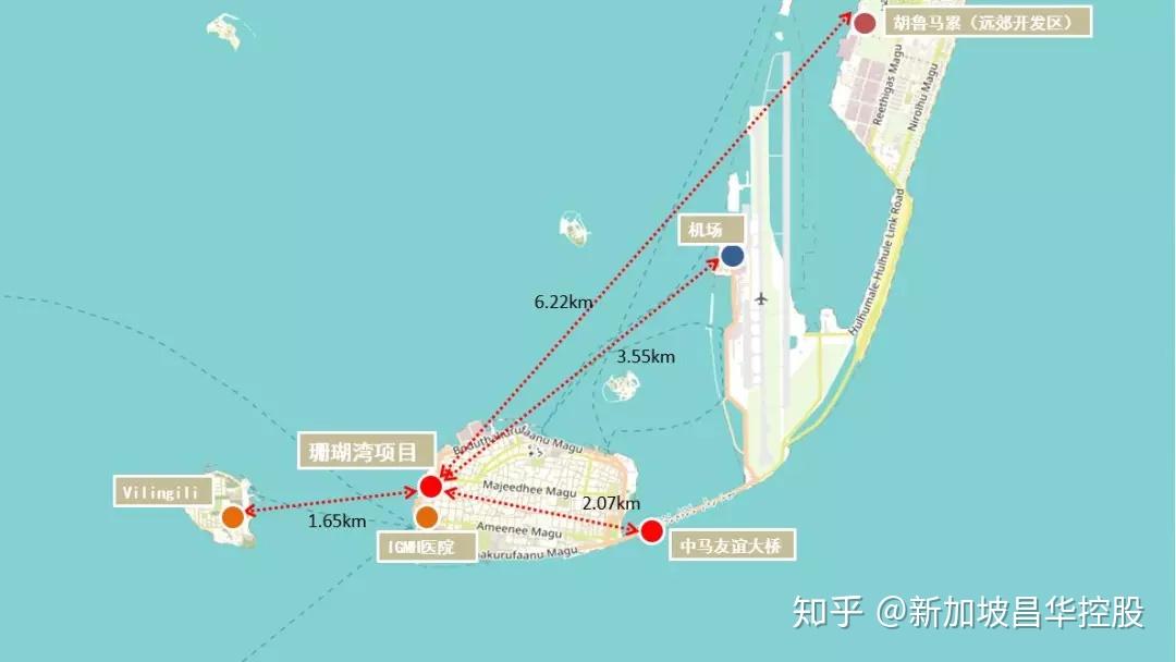 61 距离机场开车/快艇10分钟;马累交通情况:61 外国人不能购房
