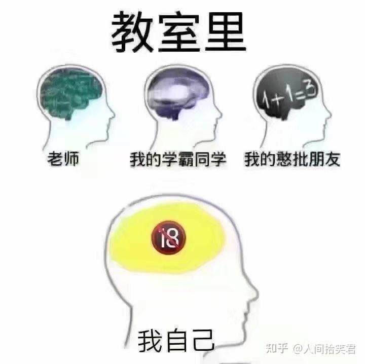 「搞笑梗图」 当你上数学课，一不小心打盹时 - 知乎