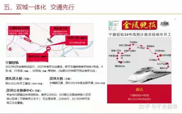 汊河众安向成里境启江北 全城翘望 南京北·轻轨旁·时代迭新筑区 知乎 