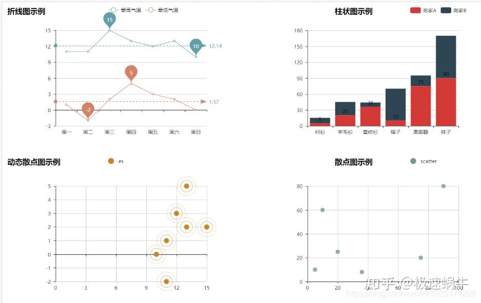 python学习笔记