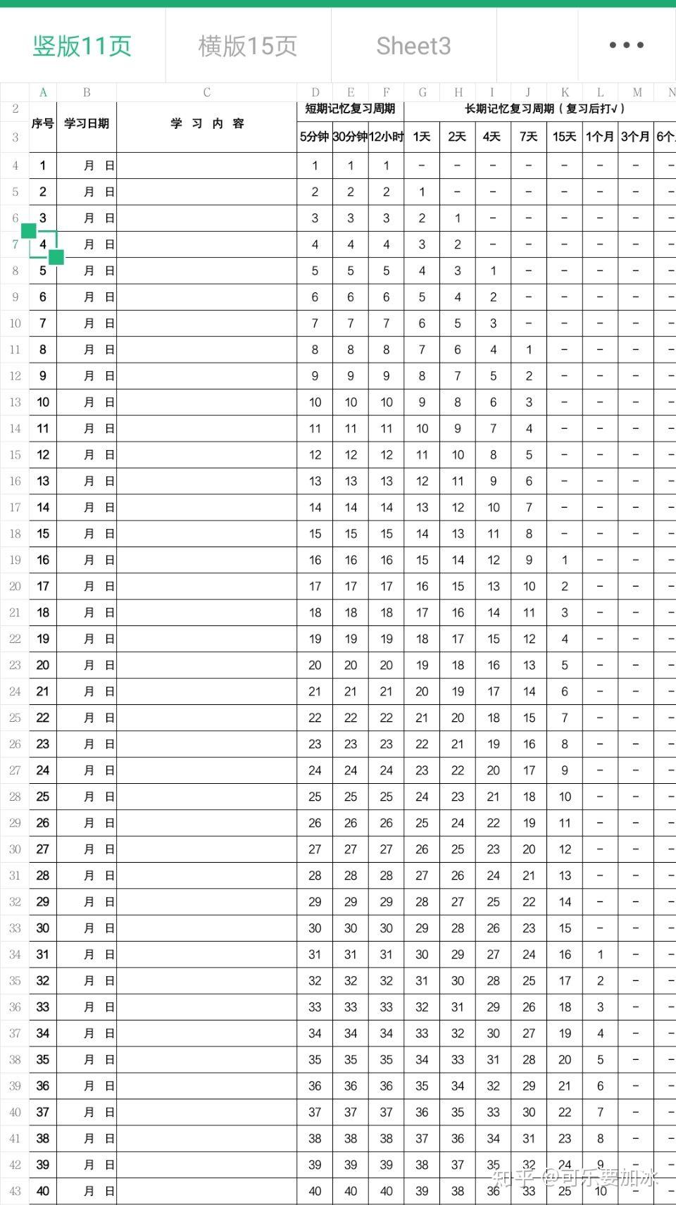 艾宾浩斯遗忘曲线复习计划表，电子版可分享- 知乎