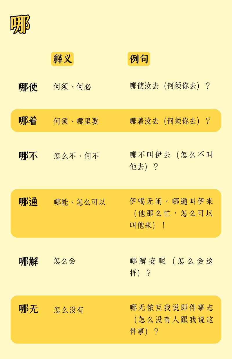 反问就是「杠」?闽南人爱这样说—— - 知乎