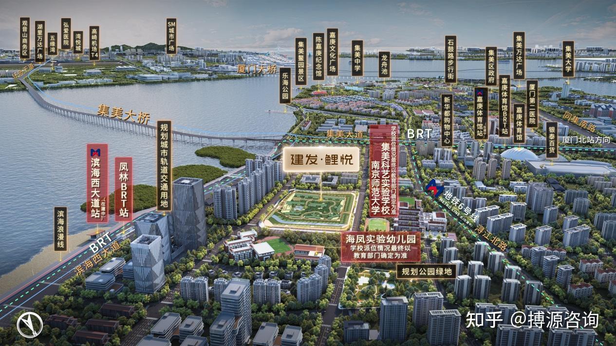 厦门集美建发鲤悦值得购买吗？楼盘怎么样？ - 知乎