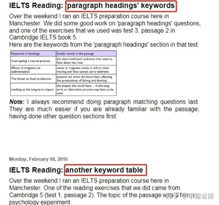 超全的simon雅思资料《Simon资料合集》（内附视频讲解高清PDF） - 知乎