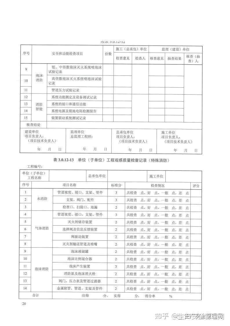 网络安全项目验收目录_网络安全项目验收目录模板