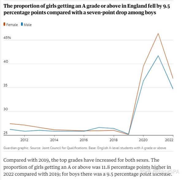 怎么查询英语b级成绩_英语A级成绩查询_英语4 6级以往成绩怎么查询