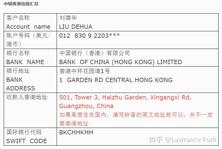 从国内银行电汇到香港五大银行的收款账户信息