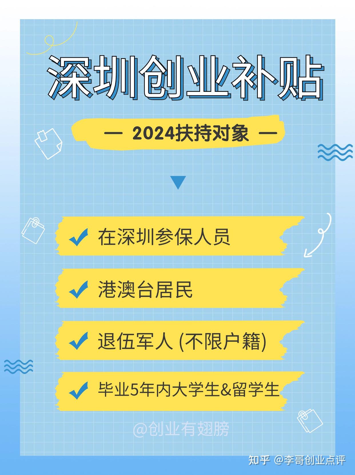 2021年在深圳市创业，你需要了解这些创业扶持政策！_补贴