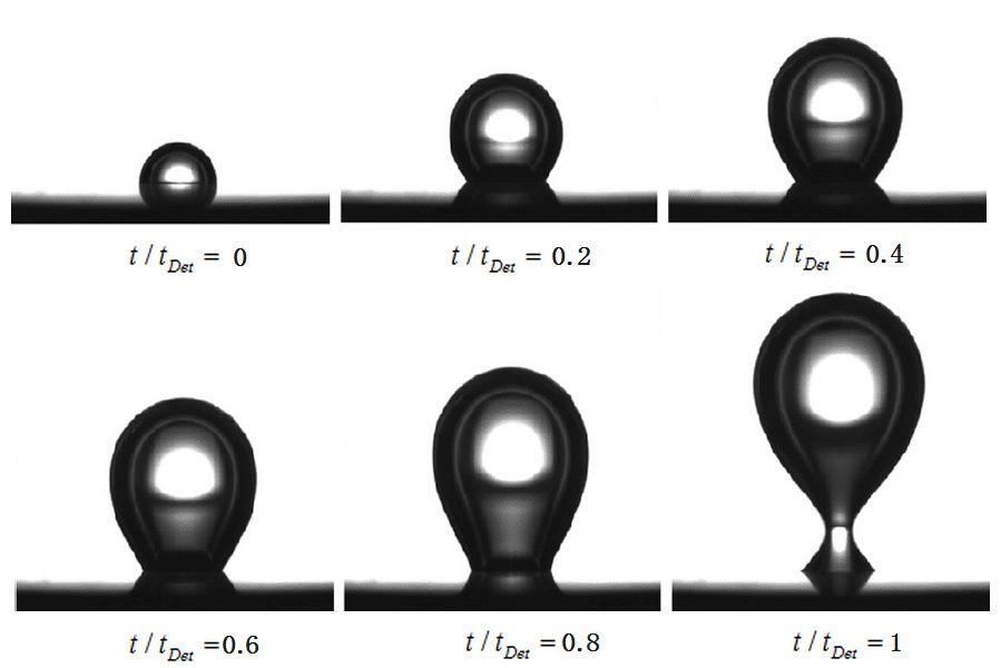 界面追踪：Level Set 与 VOF 知乎