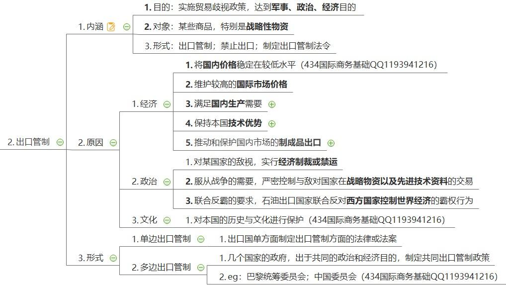 西财在线网课怎么刷(西财在线考试答案哪里找)