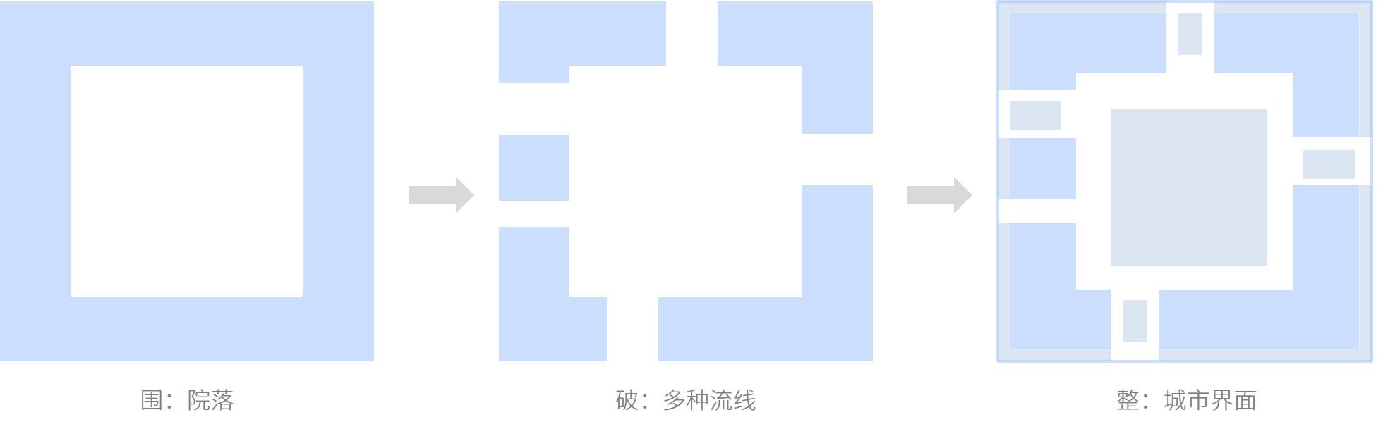 以交通枢纽为核心的城市综合体 ——南京绿地云都会 - 知乎